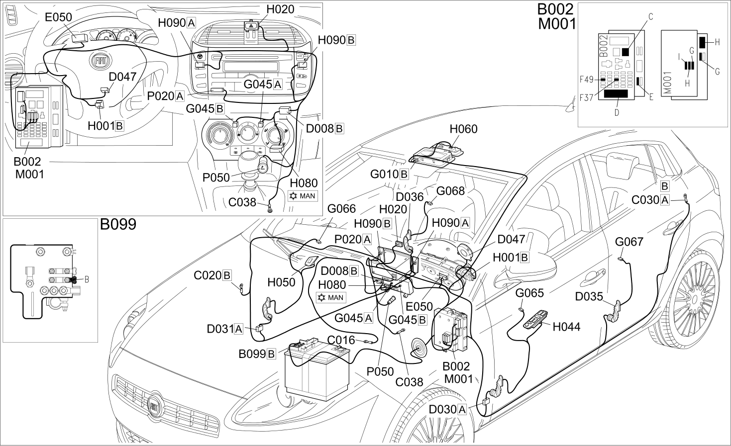 CONTROLS LIGHTING - COMPONENT LOCATION