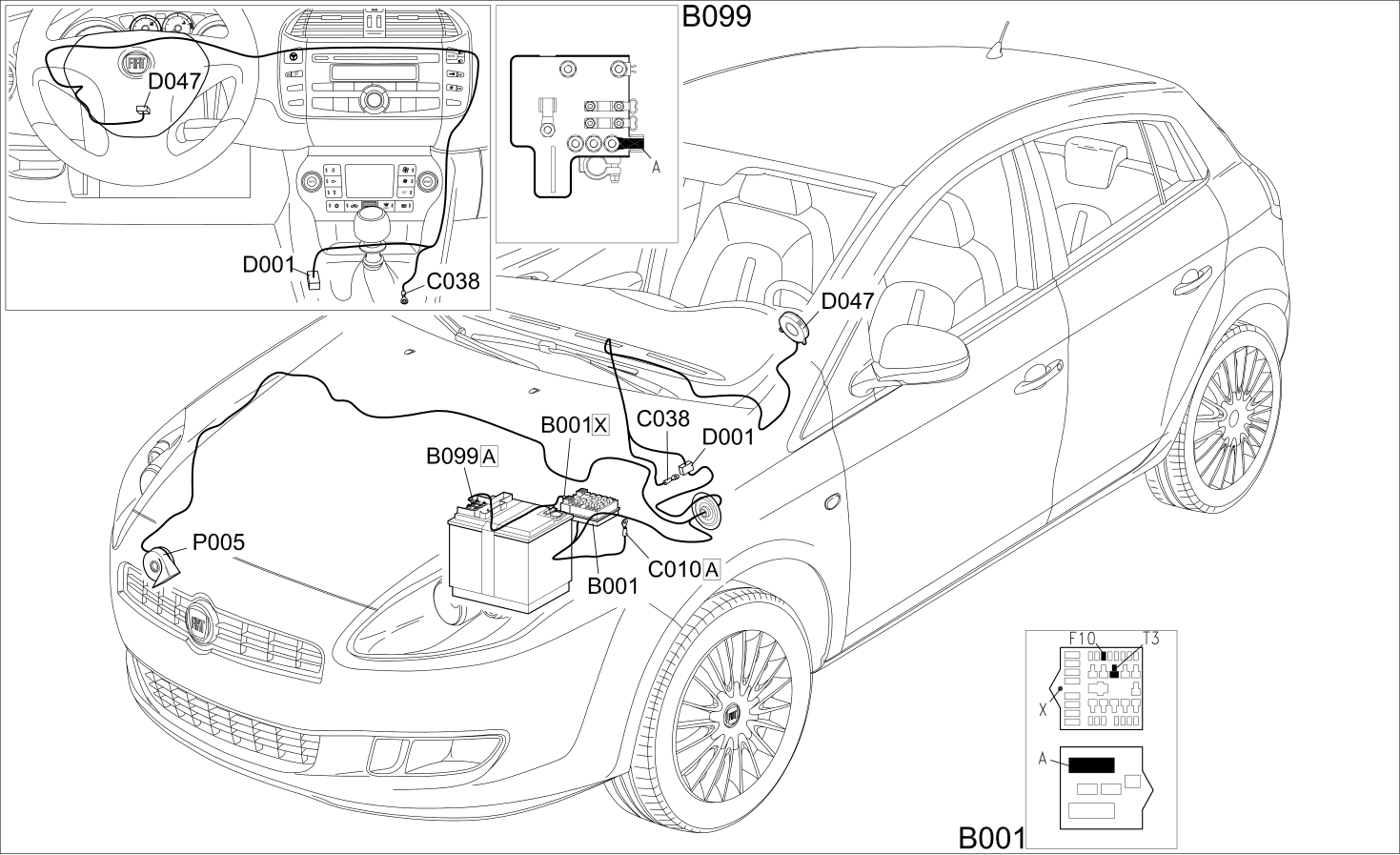 HORNS - COMPONENT LOCATION