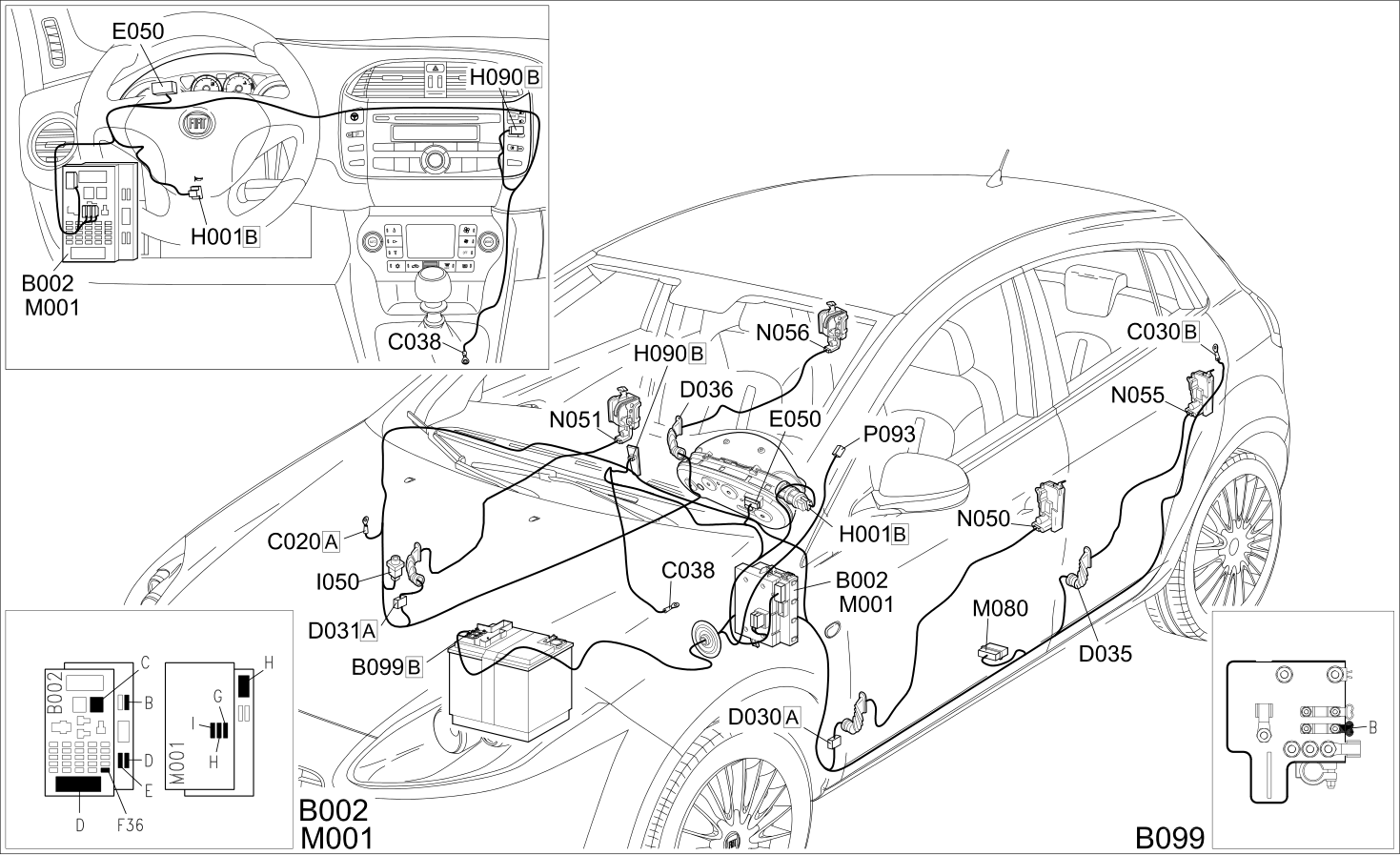 CENTRAL LOCKING - COMPONENT LOCATION