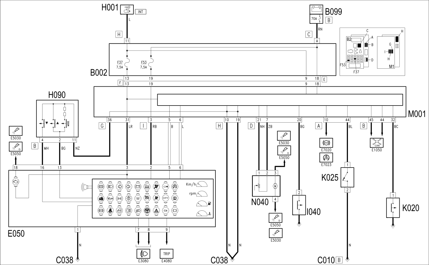 INSTRUMENT PANEL - WIRING DIAGRAM