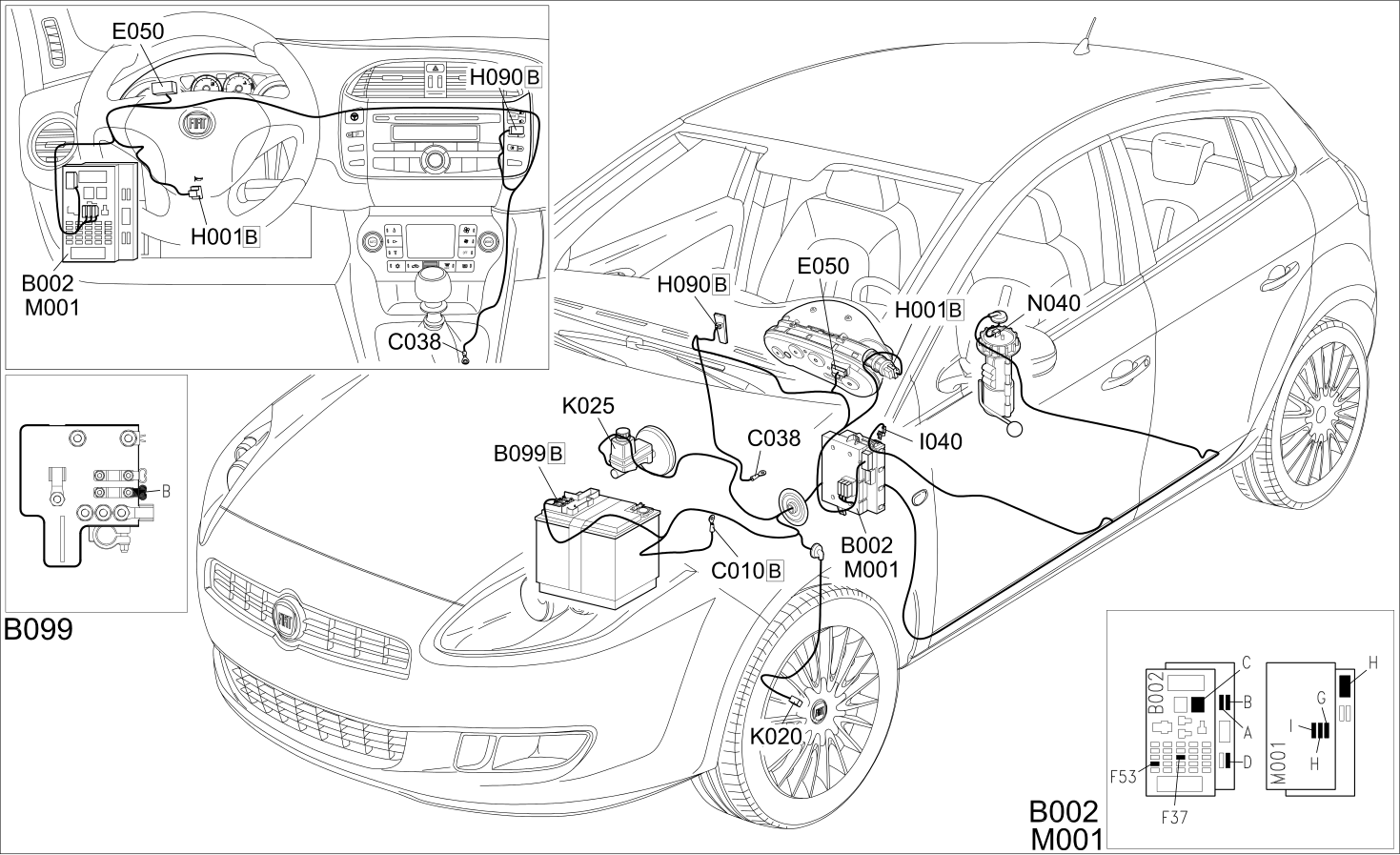 INSTRUMENT PANEL - COMPONENT LOCATION