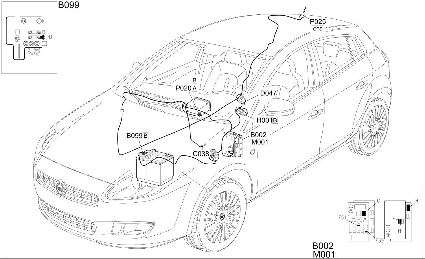 CONNECT - COMPONENT LOCATION