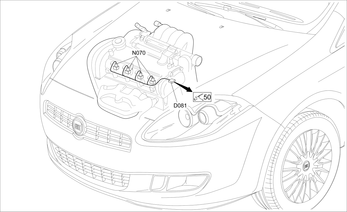 COILS/ FUEL INJECTORS