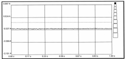 IGNITION CONTROL SIGNAL CHECK