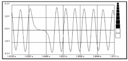 RPM SIGNAL CHECK