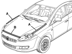 BONNET WIND NOISE LOCALISATION