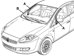 WINDSCREEN WIND NOISE LOCATION