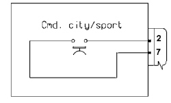 CHECK CITY BUTTON