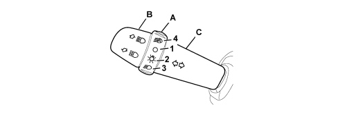 WARNING AND MANOEUVRING INDICATORS