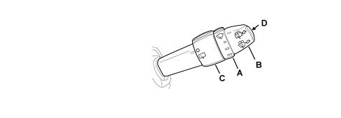 WARNING AND MANOEUVRING INDICATORS