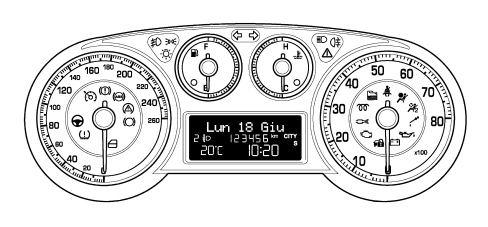 ON-BOARD INSTRUMENTS