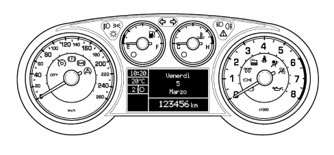 ON-BOARD INSTRUMENTS