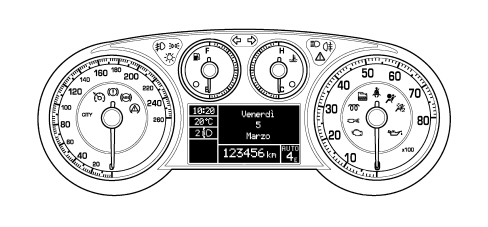 ON-BOARD INSTRUMENTS