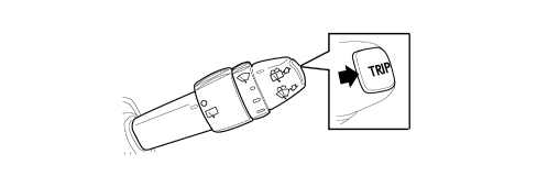 ON-BOARD INSTRUMENTS