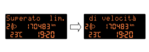 ON-BOARD INSTRUMENTS