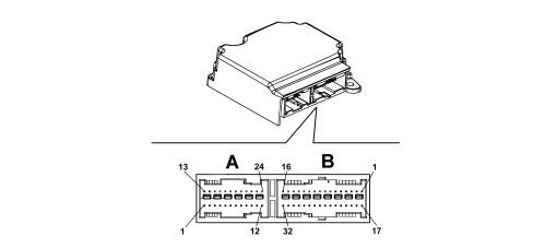 AIR BAG SYSTEM