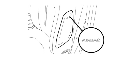 AIR BAG SYSTEM