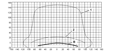 PARKING OBSTACLE DETECTION DEVICE