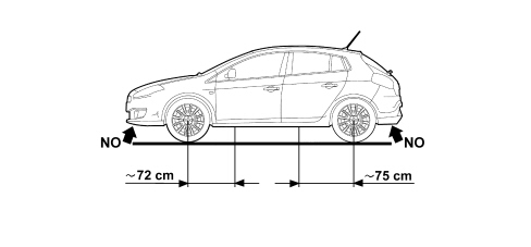 VEHICLE LIFTING POINTS