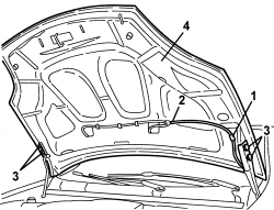 R.R. BONNET