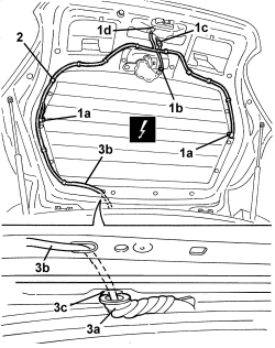 R.R. TAILGATE