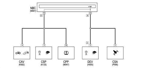 INSTRUMENT/GAUGE ELECTRICAL CIRCUITS
