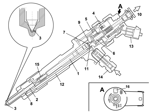 INTRODUCTION - INJECTORS AND PIPES
