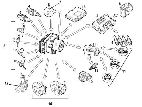 GENERAL REMARKS - VDC/ESP VEHICLE STABILITY CONTROL SYSTEM