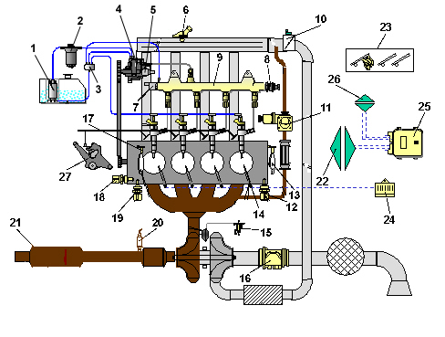 INTRODUCTION - DIESEL FUEL INJECTION SYSTEM