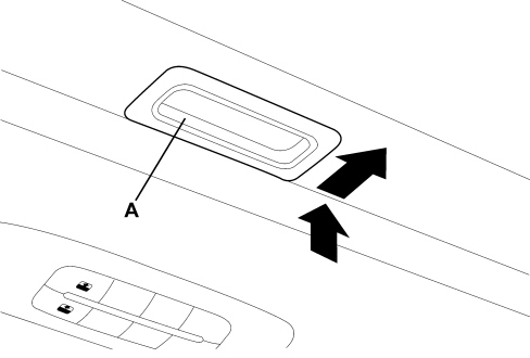 SUN ROOF/GLASS PANEL