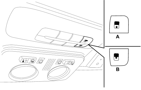 SUN ROOF/GLASS PANEL