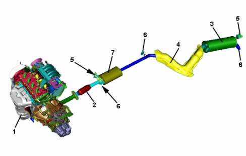 INTRODUCTION - EXHAUST PIPES AND SILENCERS