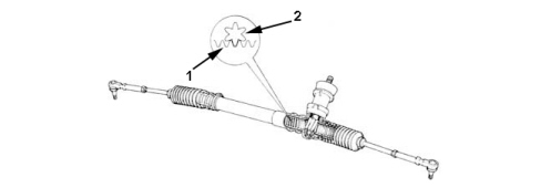 INTRODUCTION - STEERING