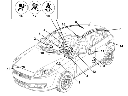 AIR BAG SYSTEM