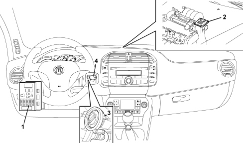 ANTI-THEFT DEVICE