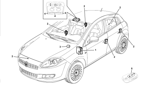 ANTI-THEFT DEVICE
