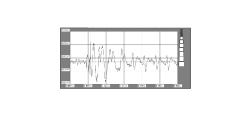 SUBWOOFER OPERATION AUDIO SIGNALS CHECK