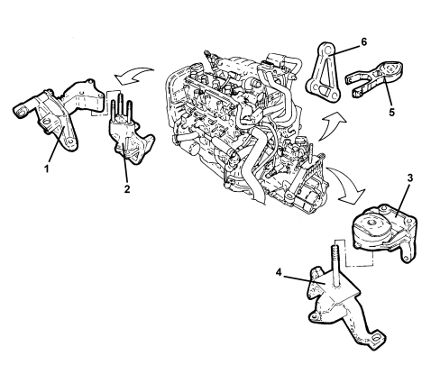 INTRODUCTION - POWER UNIT SUPPORTS