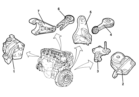INTRODUCTION - POWER UNIT SUPPORTS