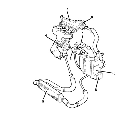 INTRODUCTION - ENGINE AIR SUPPLY CIRCUIT