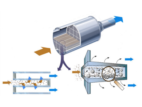 INTRODUCTION - EXHAUST EMISSION CONTROL SYSTEM