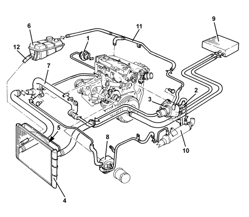INTRODUCTION - ENGINE COOLING