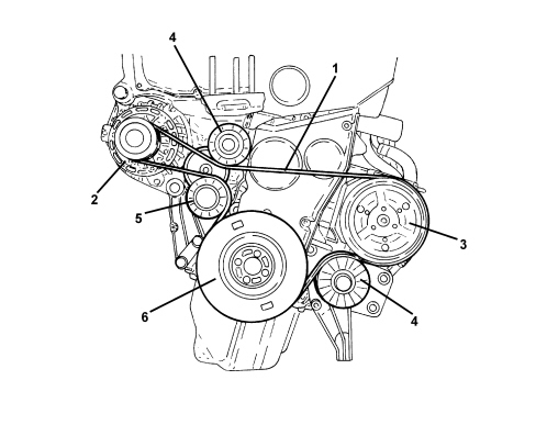 INTRODUCTION - AUXILIARY DRIVEBELTS