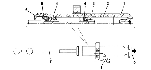 INTRODUCTION - CLUTCH