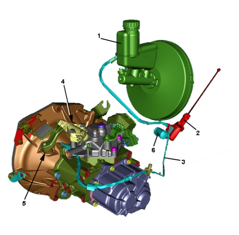 INTRODUCTION - CLUTCH