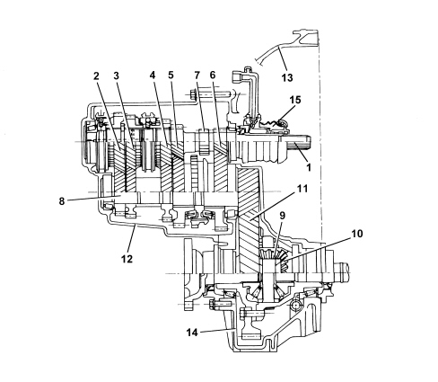 INTRODUCTON - MANUAL GEARBOX WITH DIFFERENTIAL