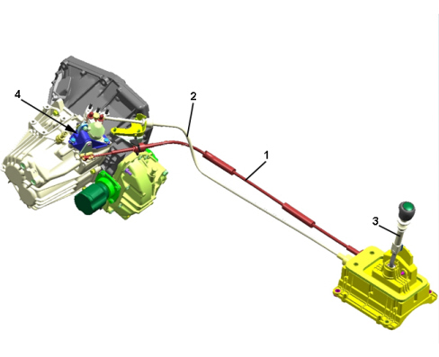 INTRODUCTION - MANUAL GEARBOX EXTERNAL CONTROLS