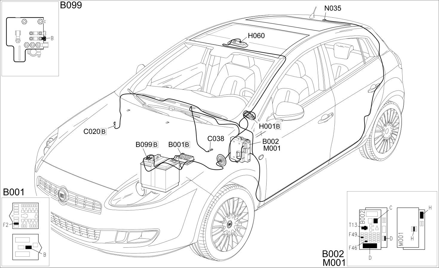 SUN ROOF - COMPONENT LOCATION