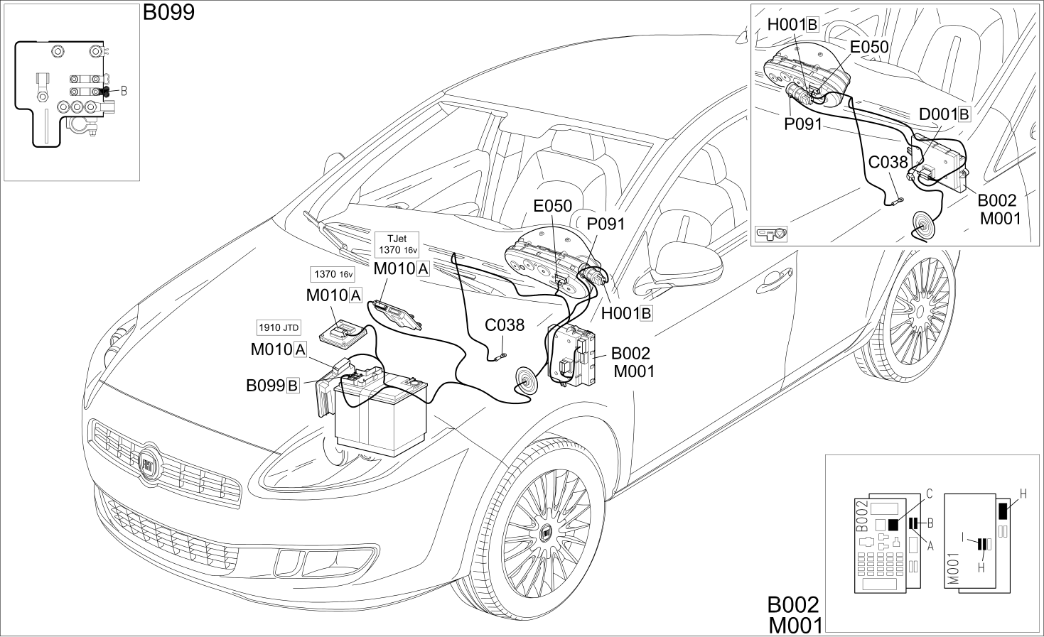 CODE - COMPONENT LOCATION