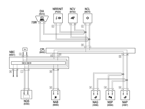 INSTRUMENT/GAUGE ELECTRICAL CIRCUITS